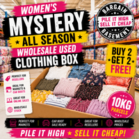 Promotional image of a wholesale used clothing box with various garments, set against a store background.